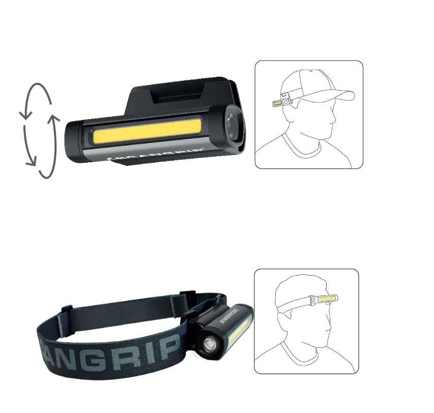 Многоцелевой аккумуляторный портативный фонарь Scangrip Flex Wear Kit (Скангрип Флекс Веар Кит)