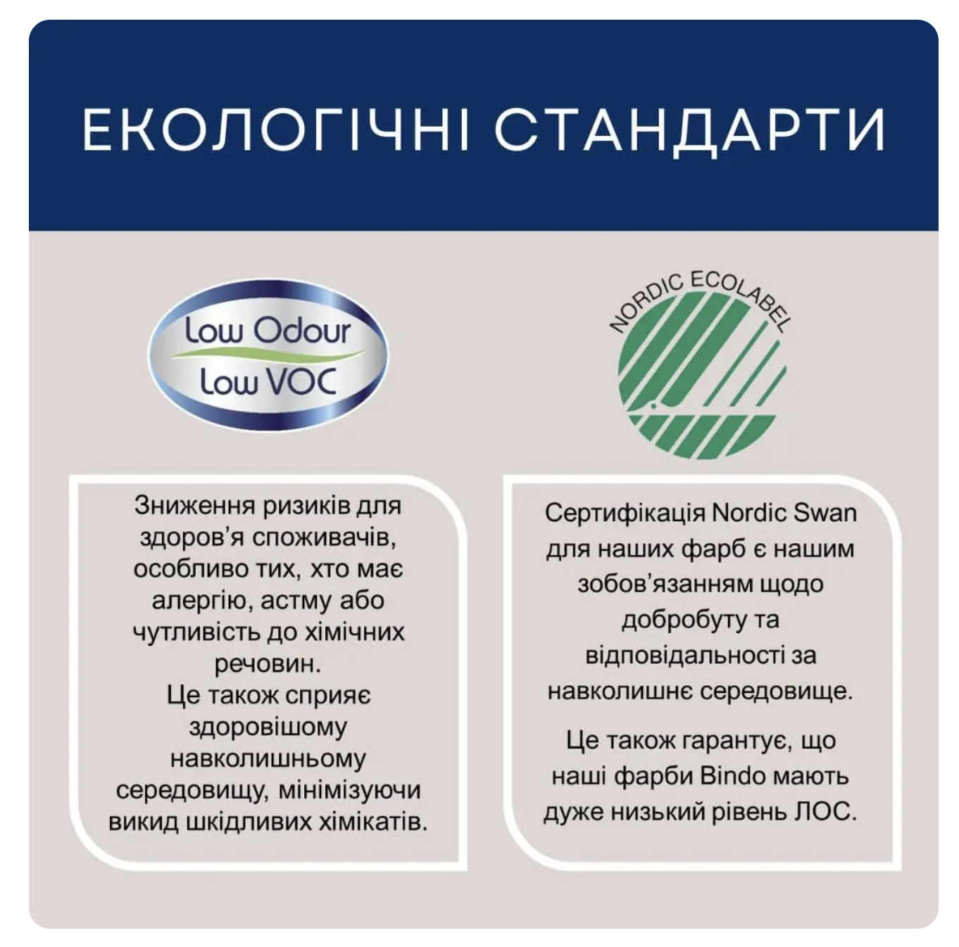 Грунтовочная краска на водной основе Sadolin Grund для стен и потолка, белая