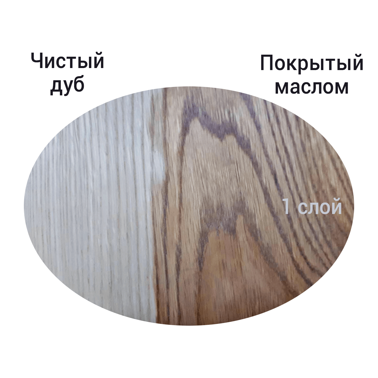Масло для паркета AkzoNobel Natural Oil, бесцветное, (1000-010001-200)